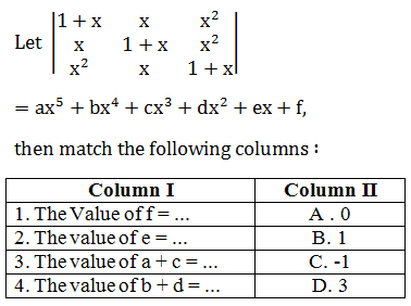 Maths-Matrices and Determinants-39267.png